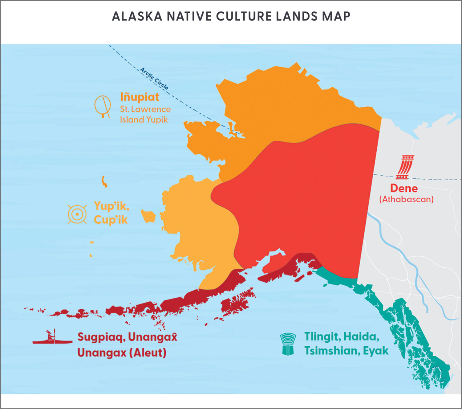 screenshot from the Alaska Travel Industry Associate website